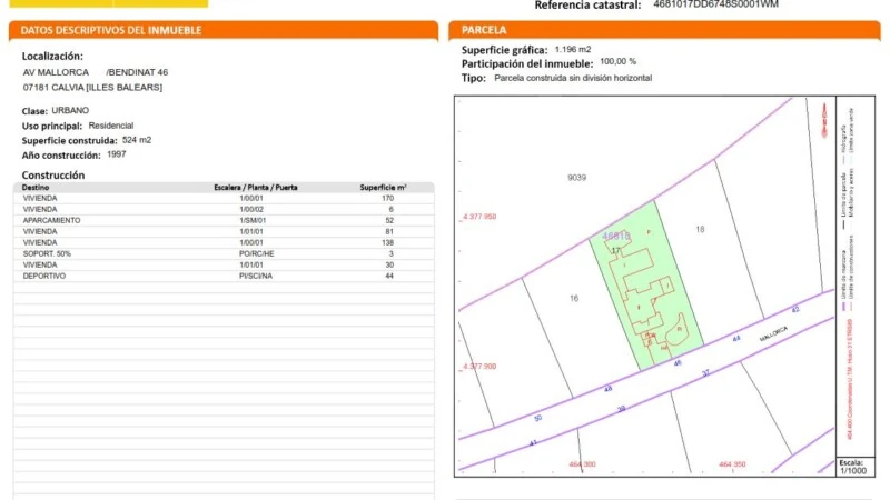 Villa in Bendinat - CAD